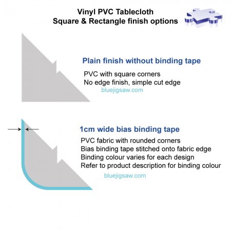 Learn To Count Wipeclean PVC Tablecloth