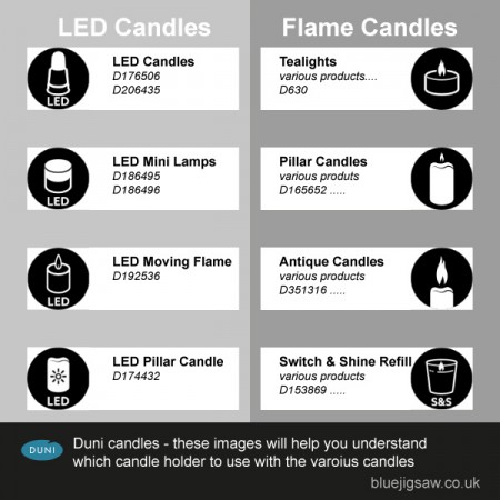 Duni candle information